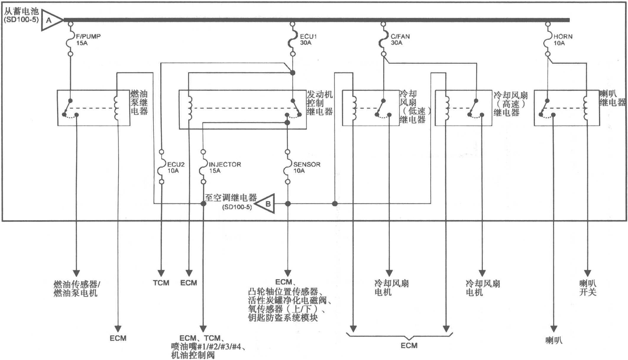 图6-3-47(SD100-6)